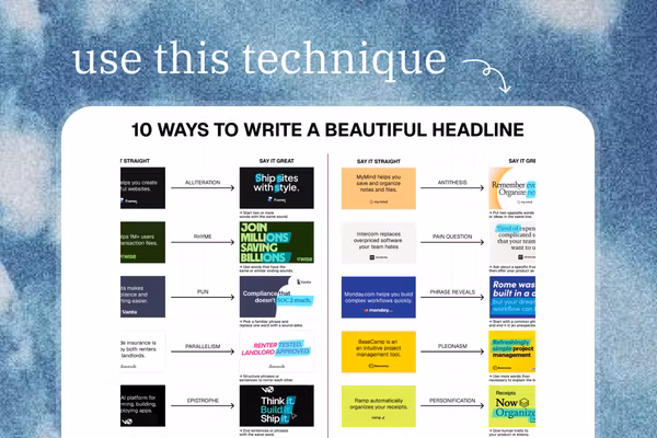 How to write beautiful headlines  Feature Image