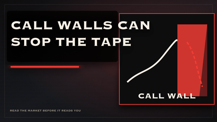Gamma Flip Lines and Call Walls: The Operating Map Behind the Tape