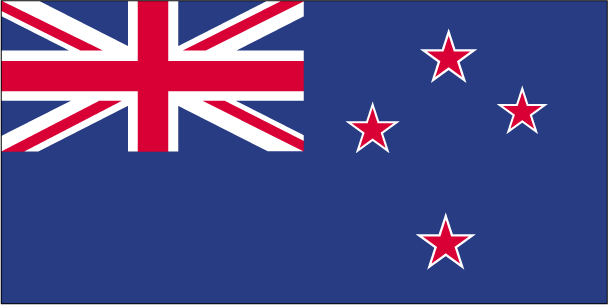 New Zealand Pole Gyms