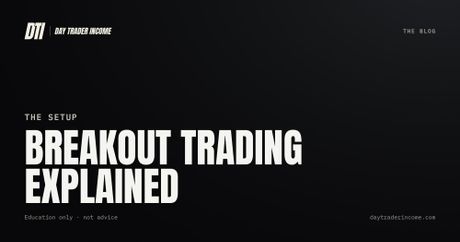 Breakout trading explained