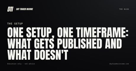 One setup, one timeframe: what gets published and what doesn't