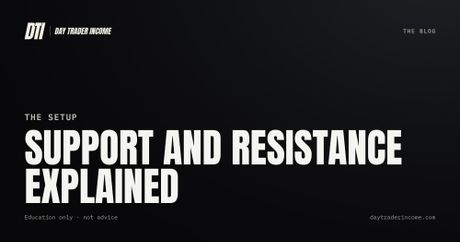 Support and resistance explained