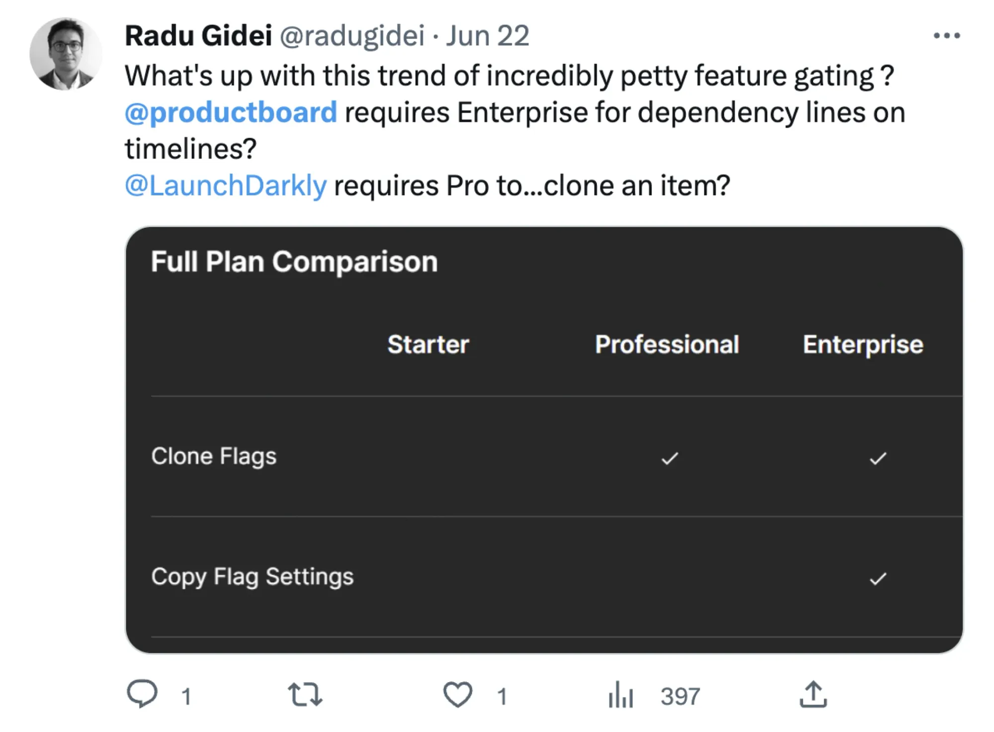Tweet of a dissatisfied productboard user.