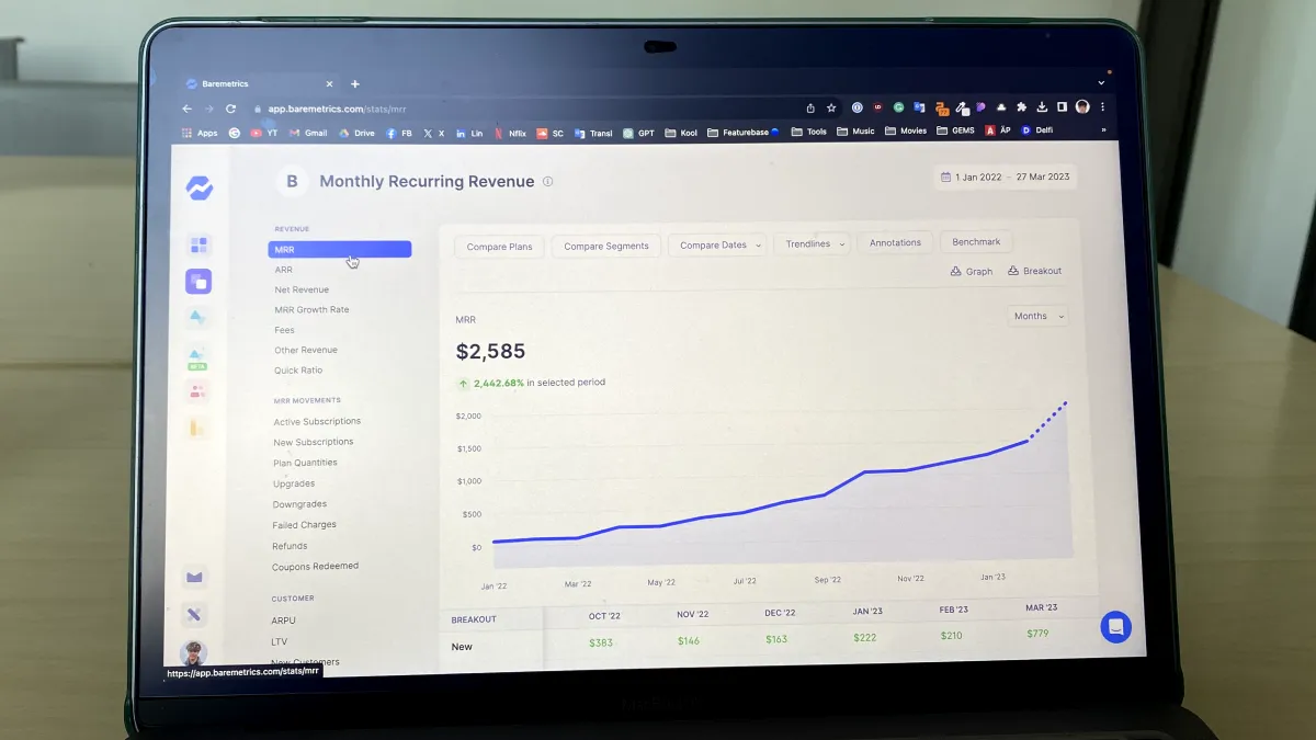 Illustration for Featurebase reaching $2,500 MRR.