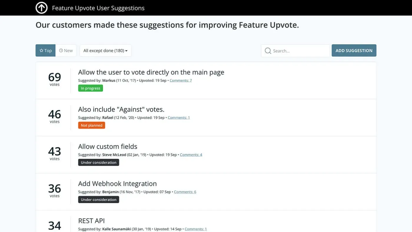 Product illustration of Feature Upvote.