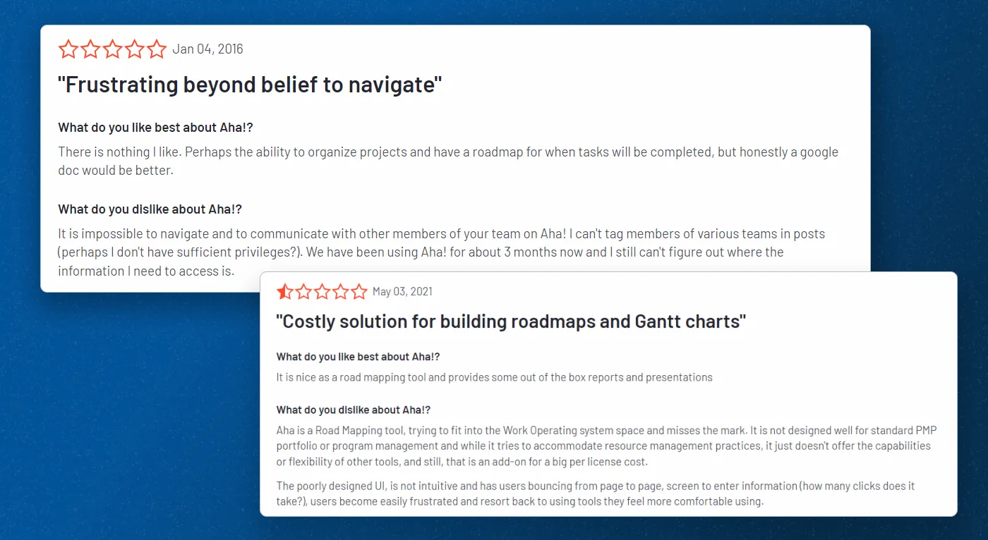 Screenshot of Aha's reviews saying they are not listening to feedback.