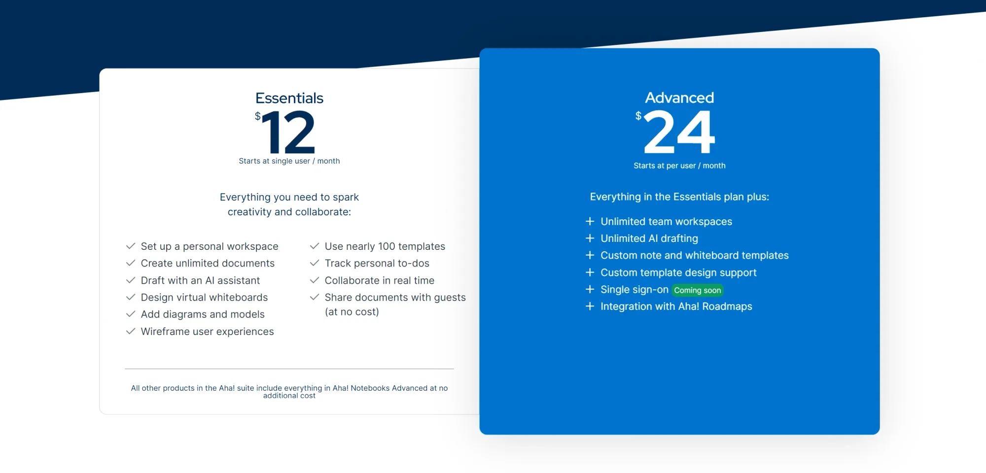 Screenshot of Aha Notebooks pricing 2024.