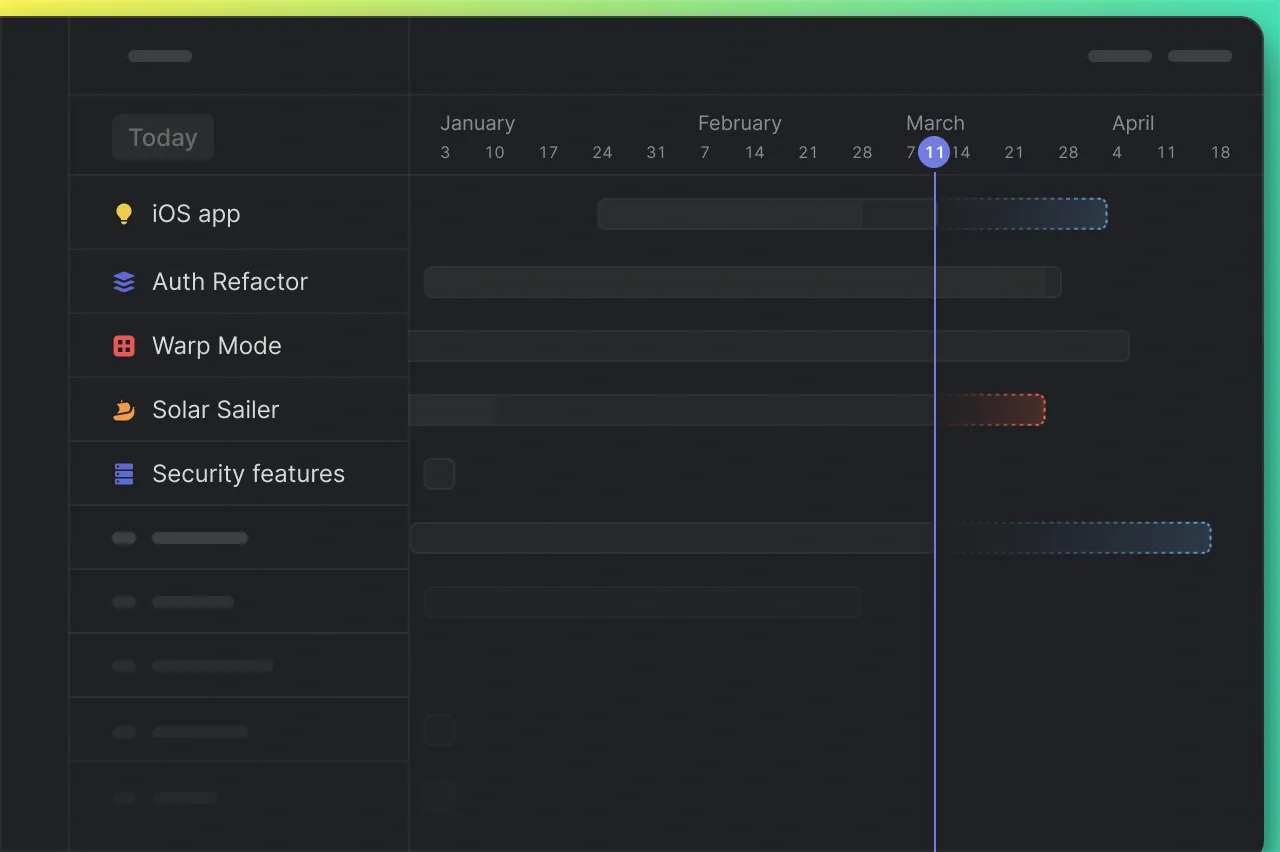Producr roadmap illustration from Linear