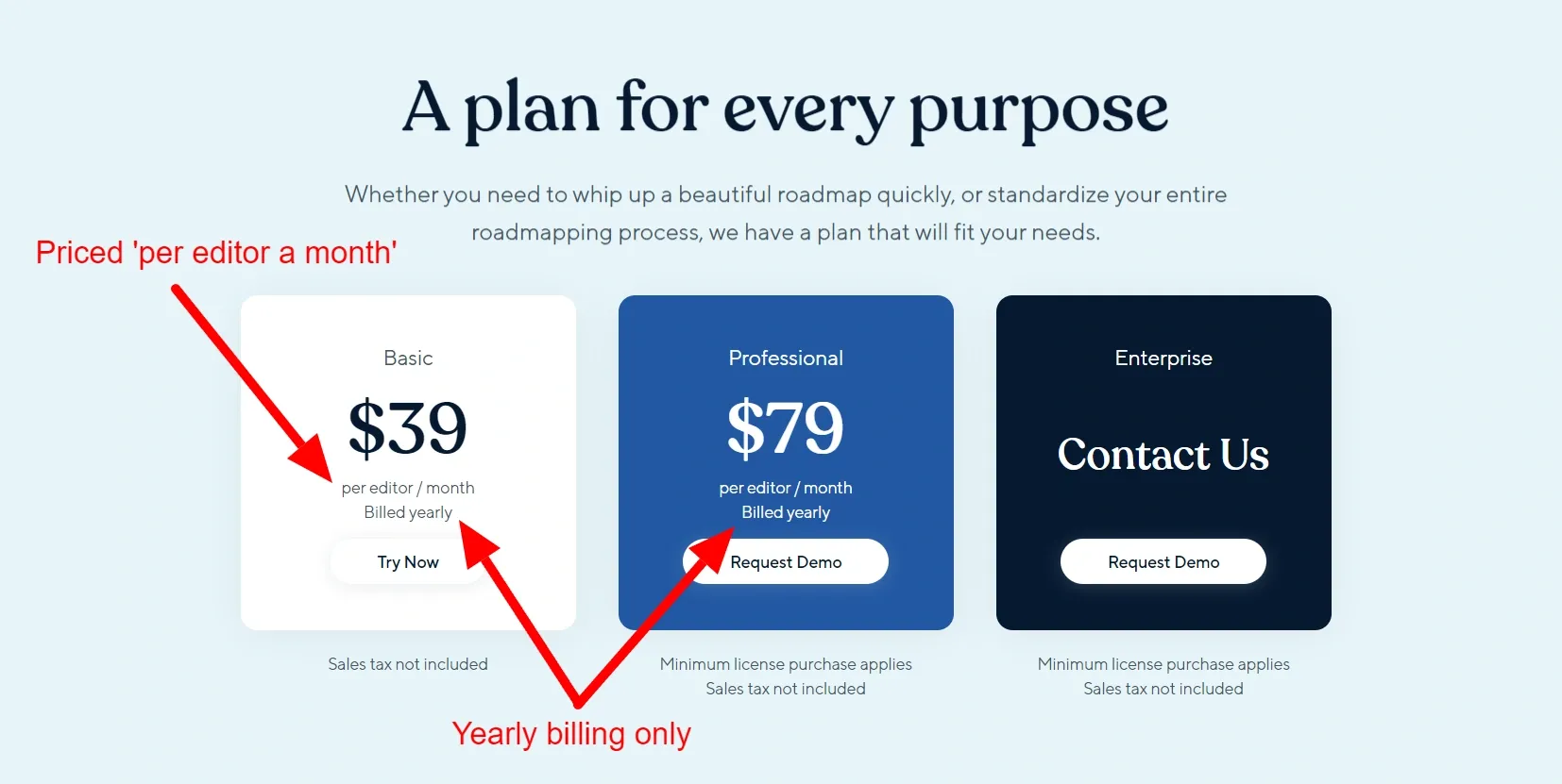 Screenshot of ProductPlan's official pricing.