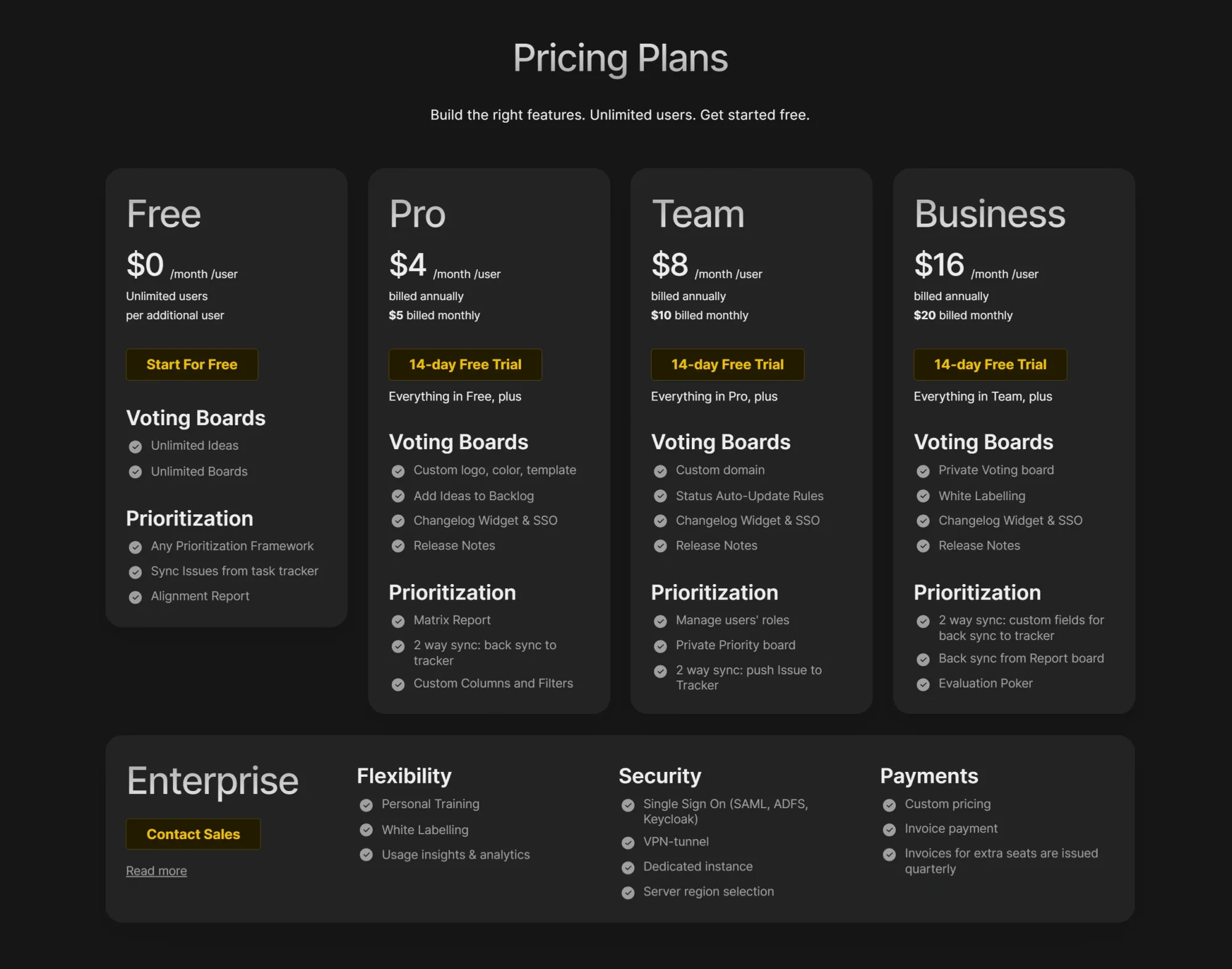 Screenshot of ducalis' official pricing.