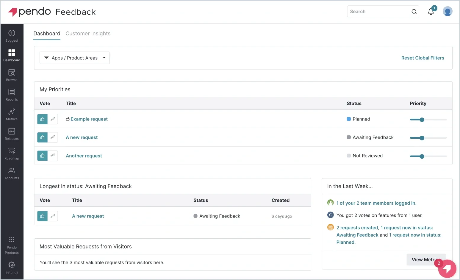 Pendo's feedback dashboard.