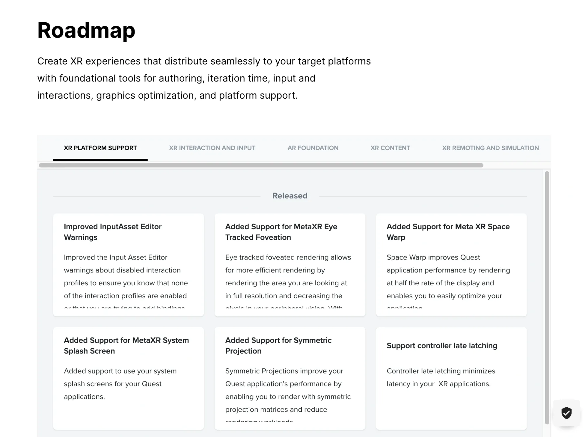 Unity's public roadmap.