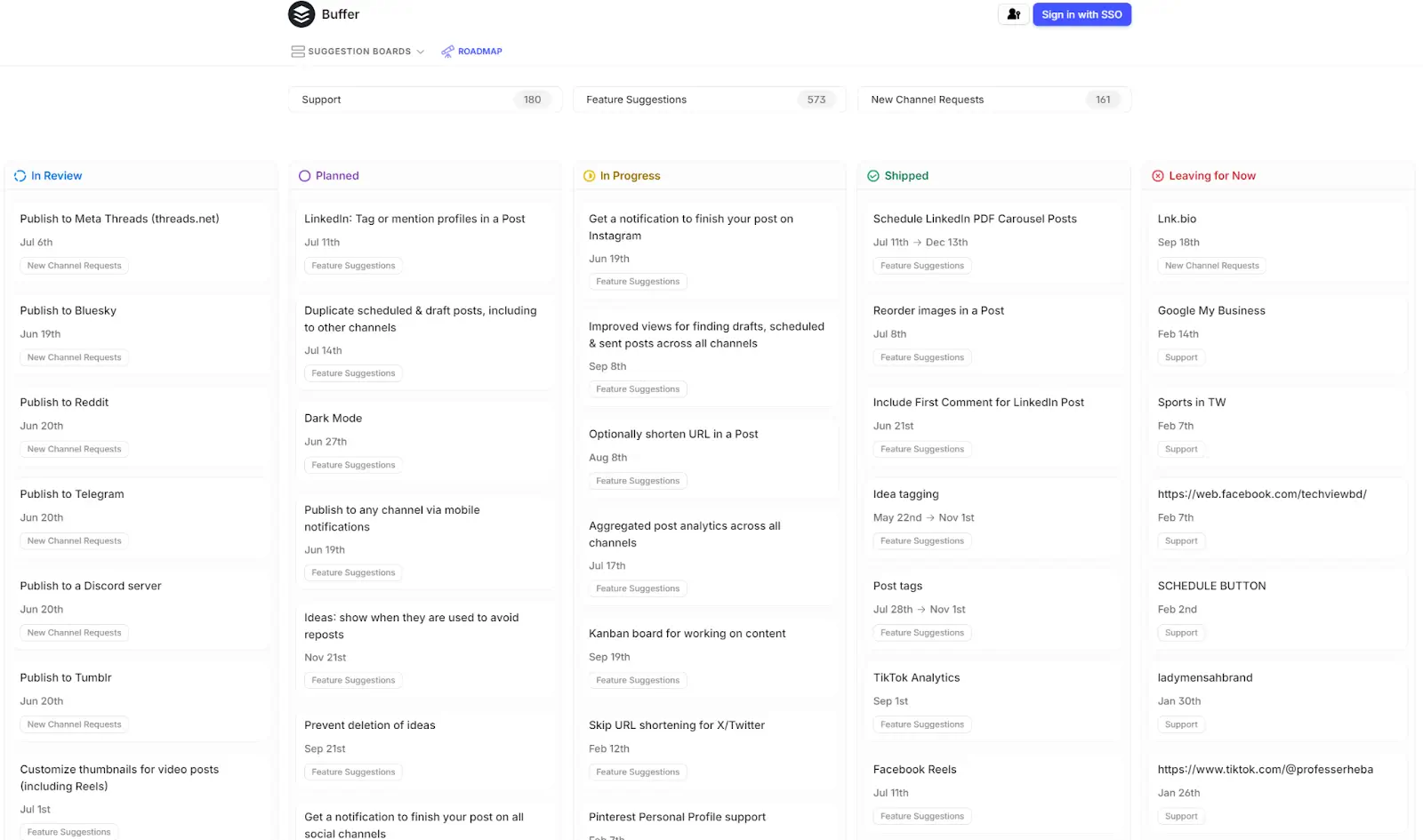 Buffer's product roadmap.
