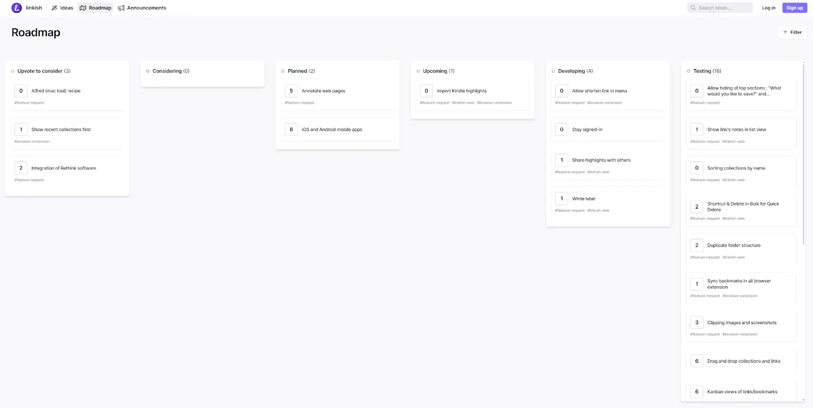 Linkish's product roadmap.