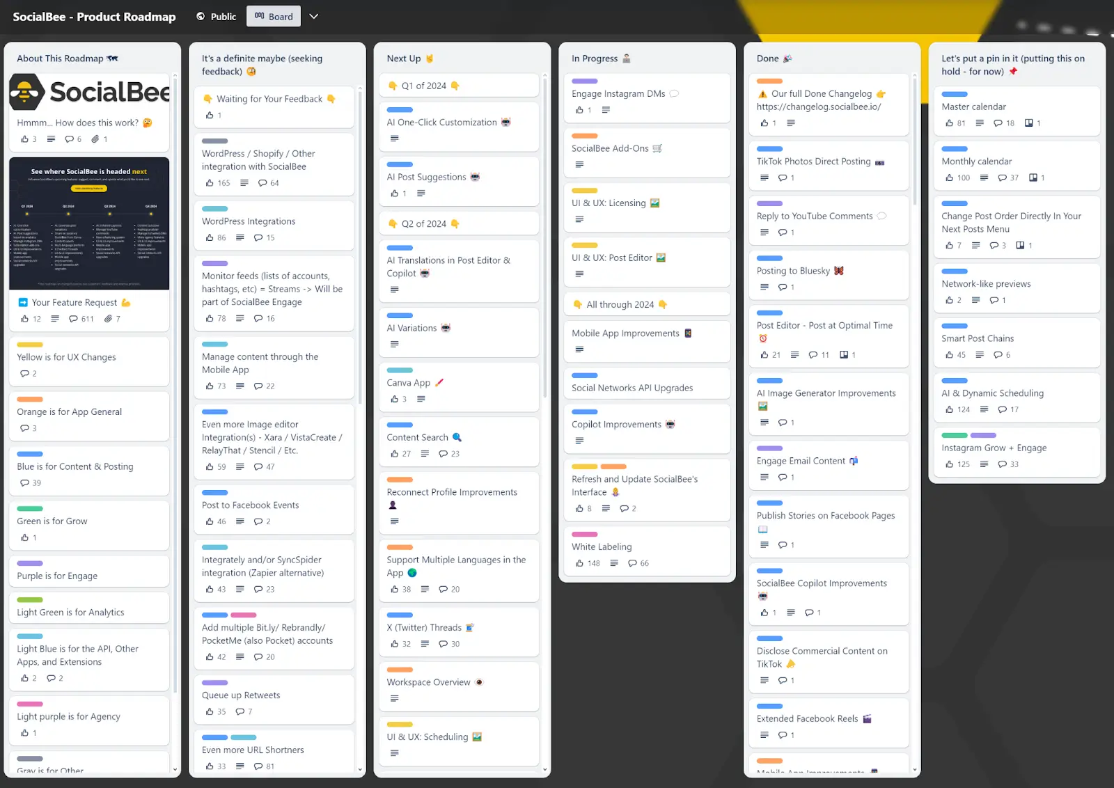 SocialBee's product roadmap
