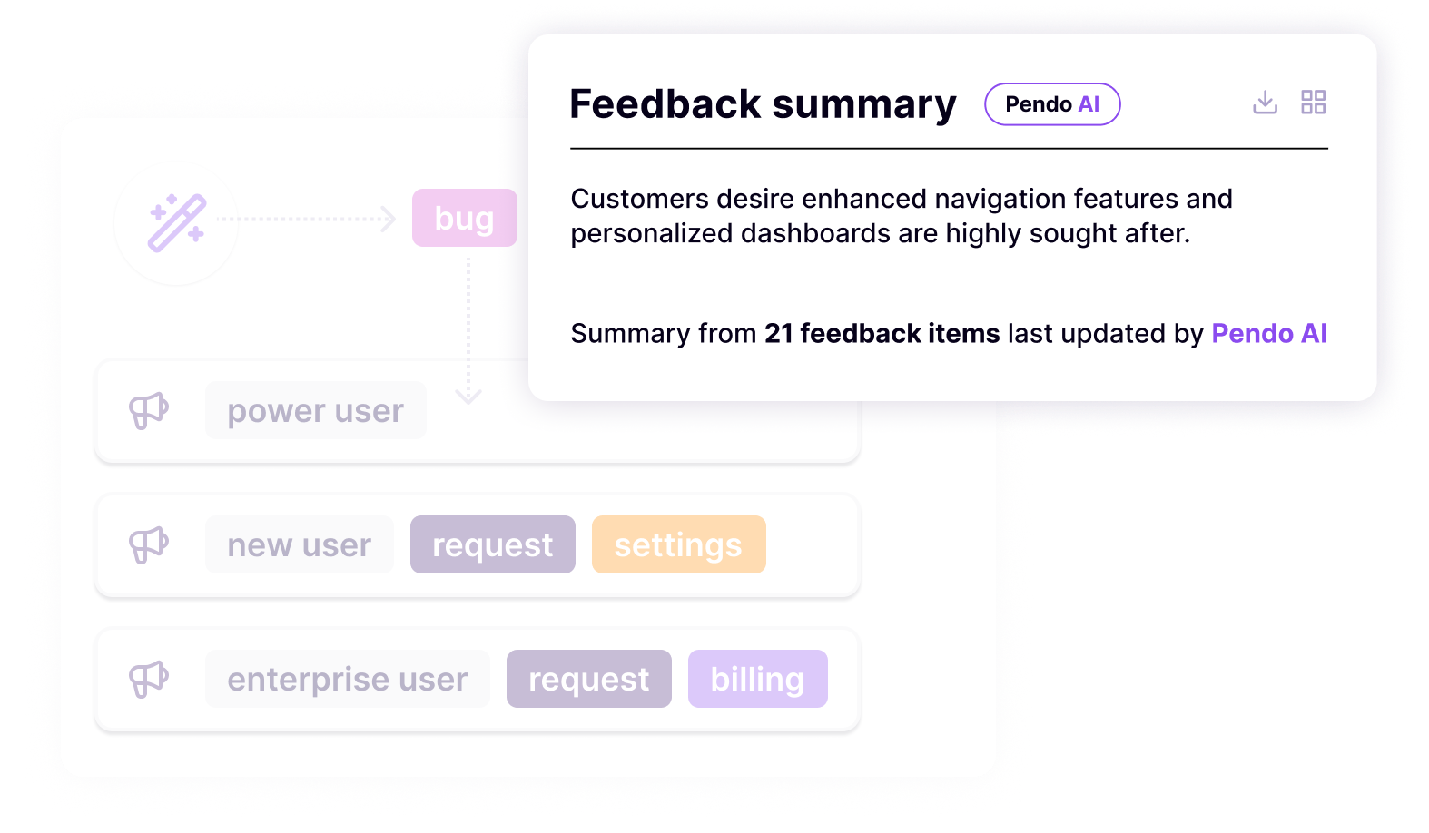 AI feedback analysis