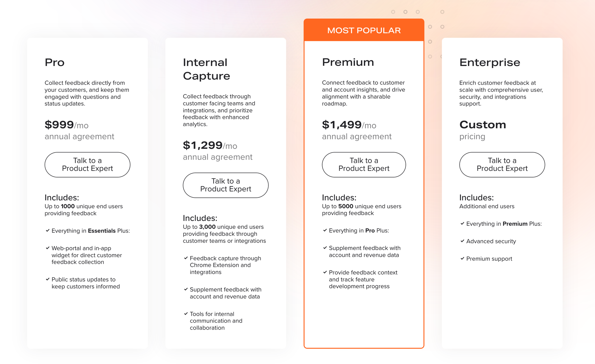 UserVoice pricing plans in 2024.