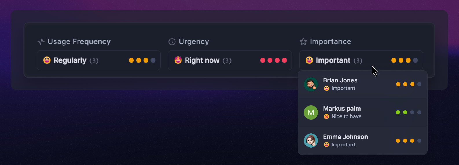 Undertand customers' sentiment behind the feedback.