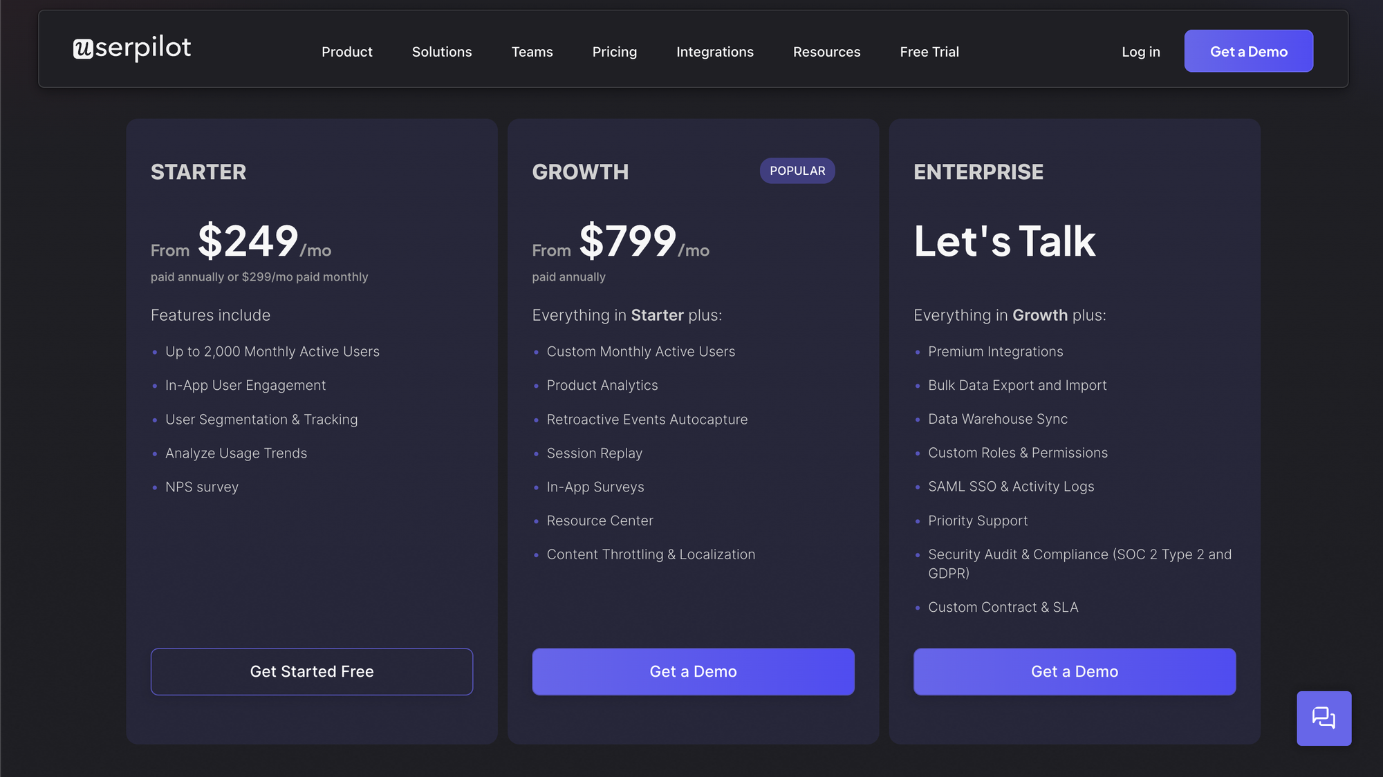 Userpilot pricing.