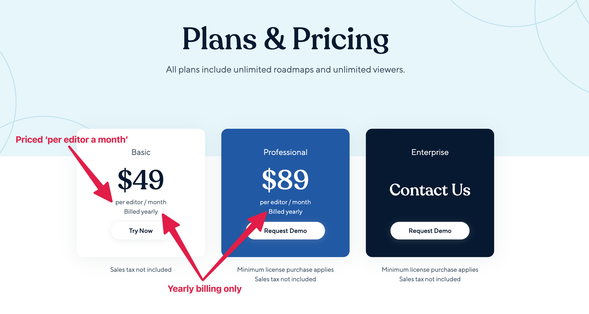 Screenshot of ProductPlan's official pricing.