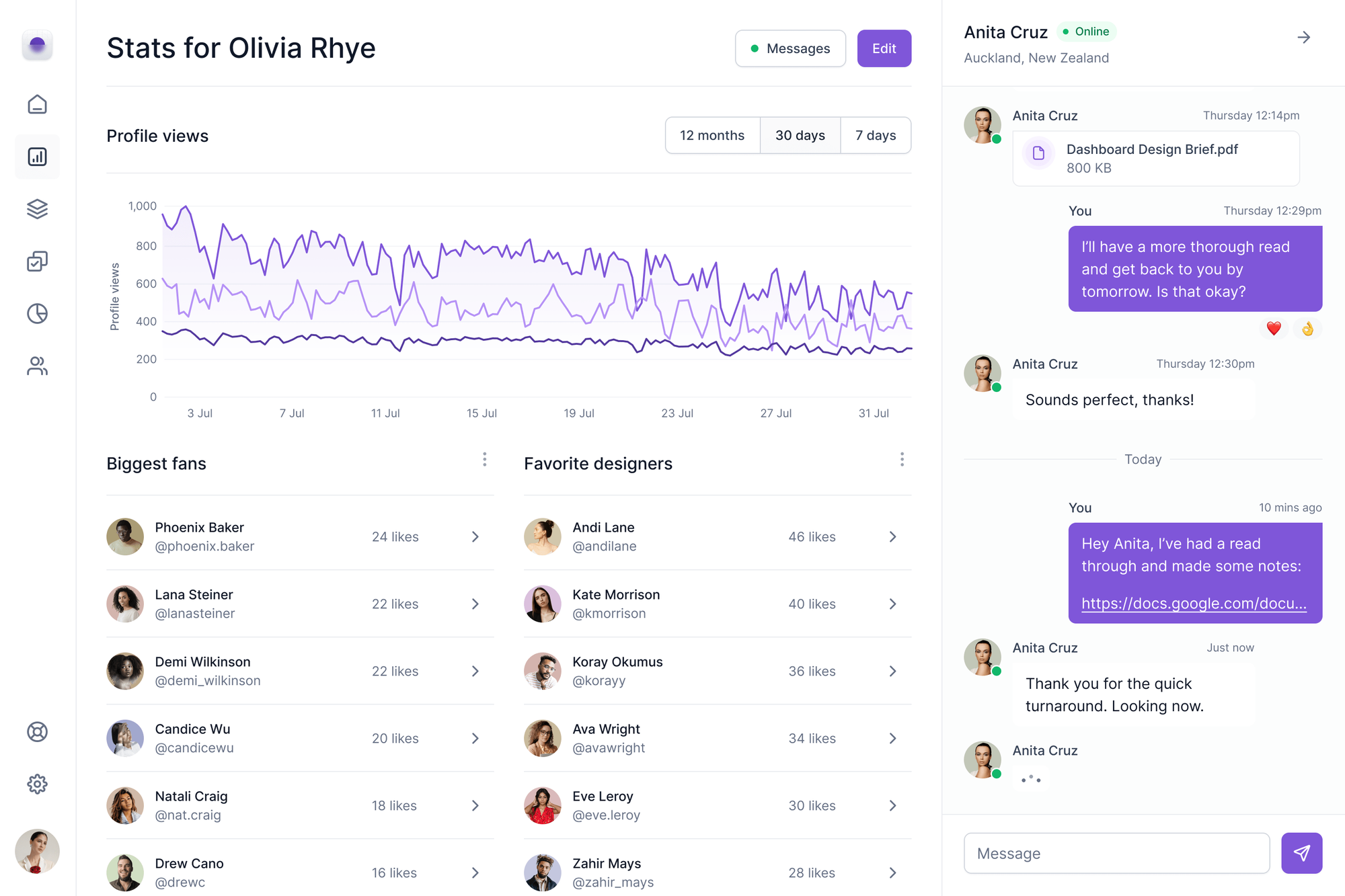 AskNicely customer experience dashboard.