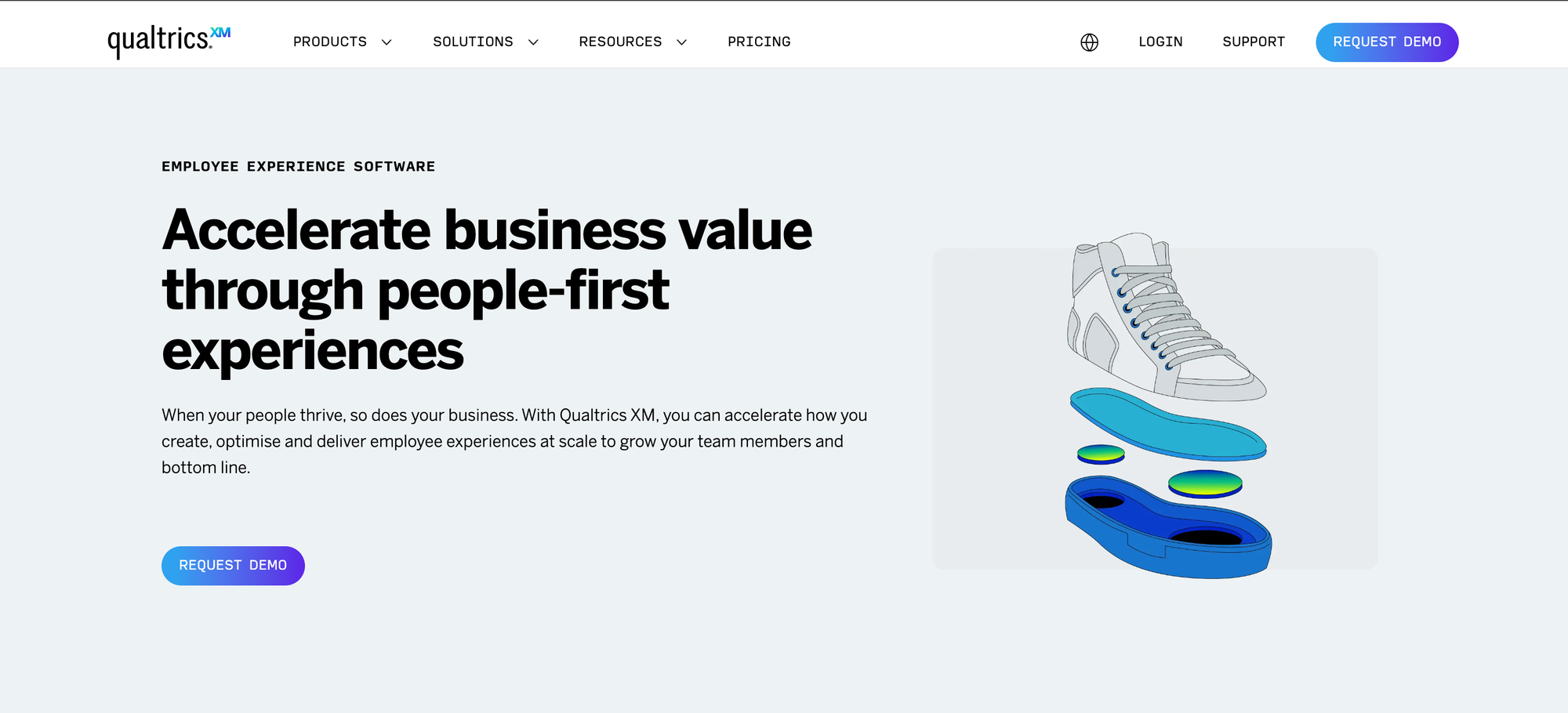 Qualtrics is an enterprise employee feedback tool.