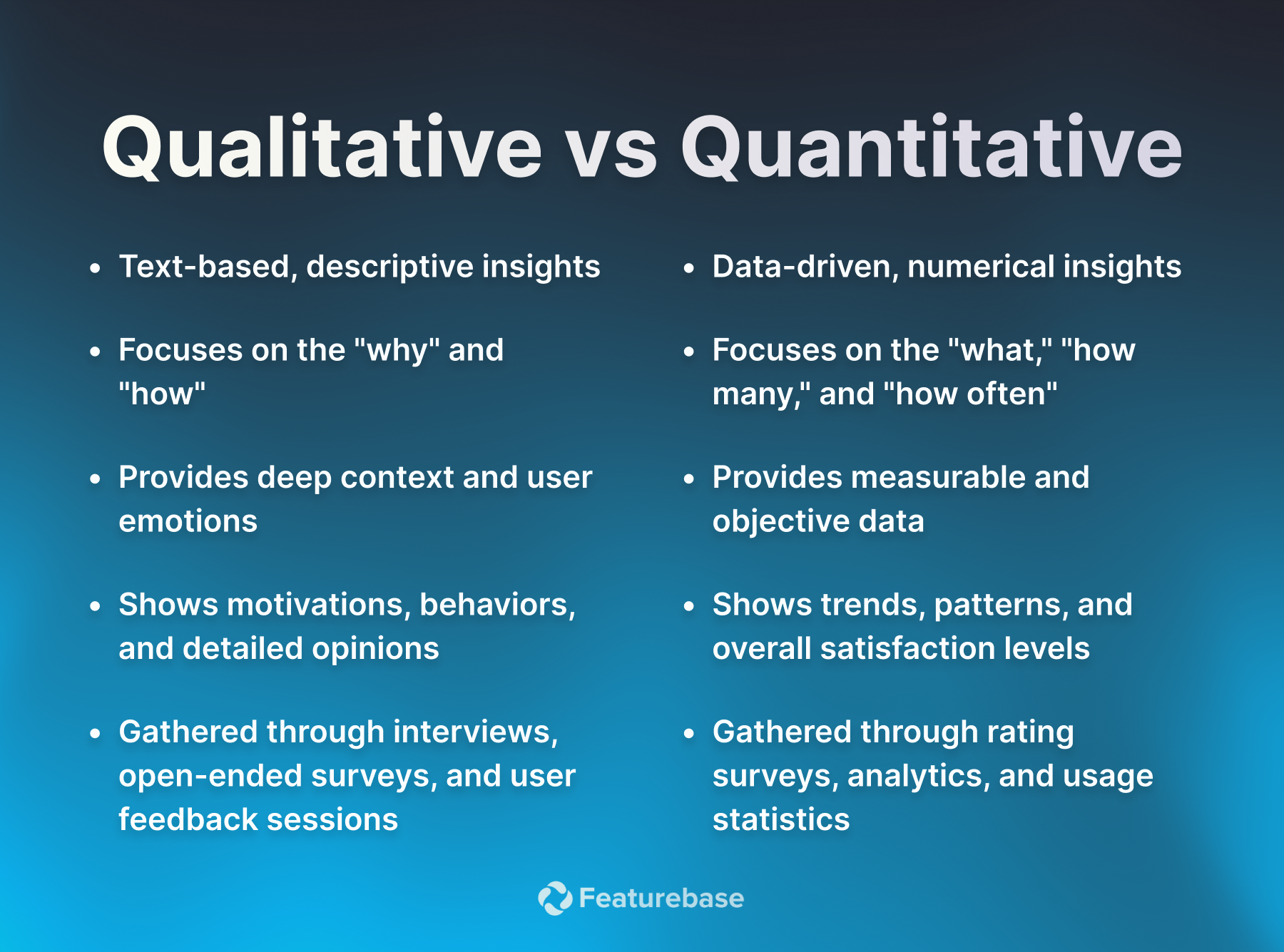 Qualitative vs Quantitative feedback key differences.