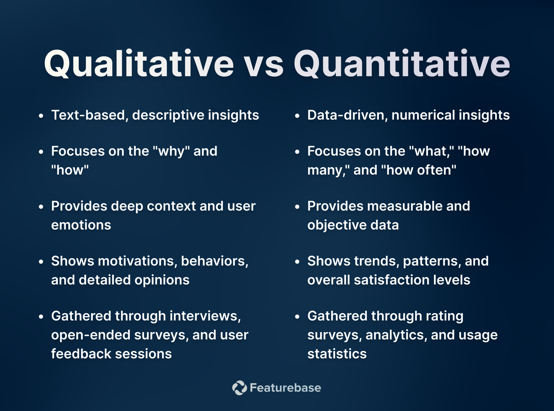 Qualitative vs quantiative feedback key differences.