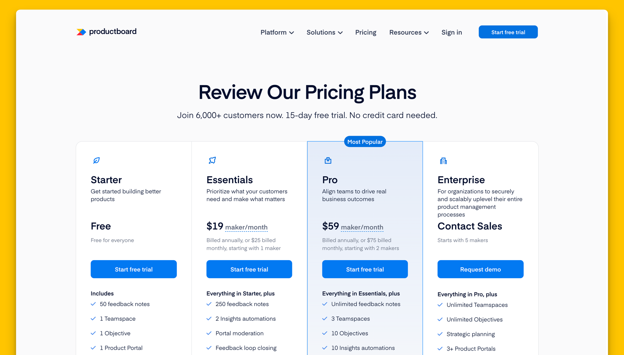 Productboard pricing.