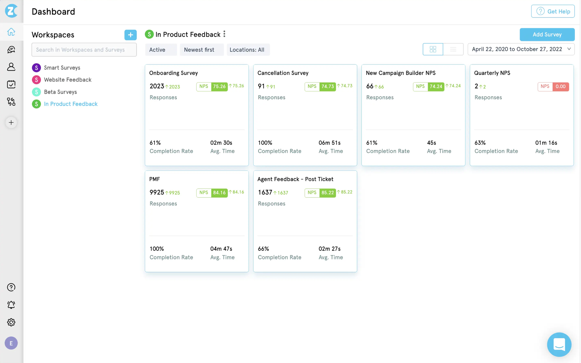 Zonkafeedback roadmap dashboard.