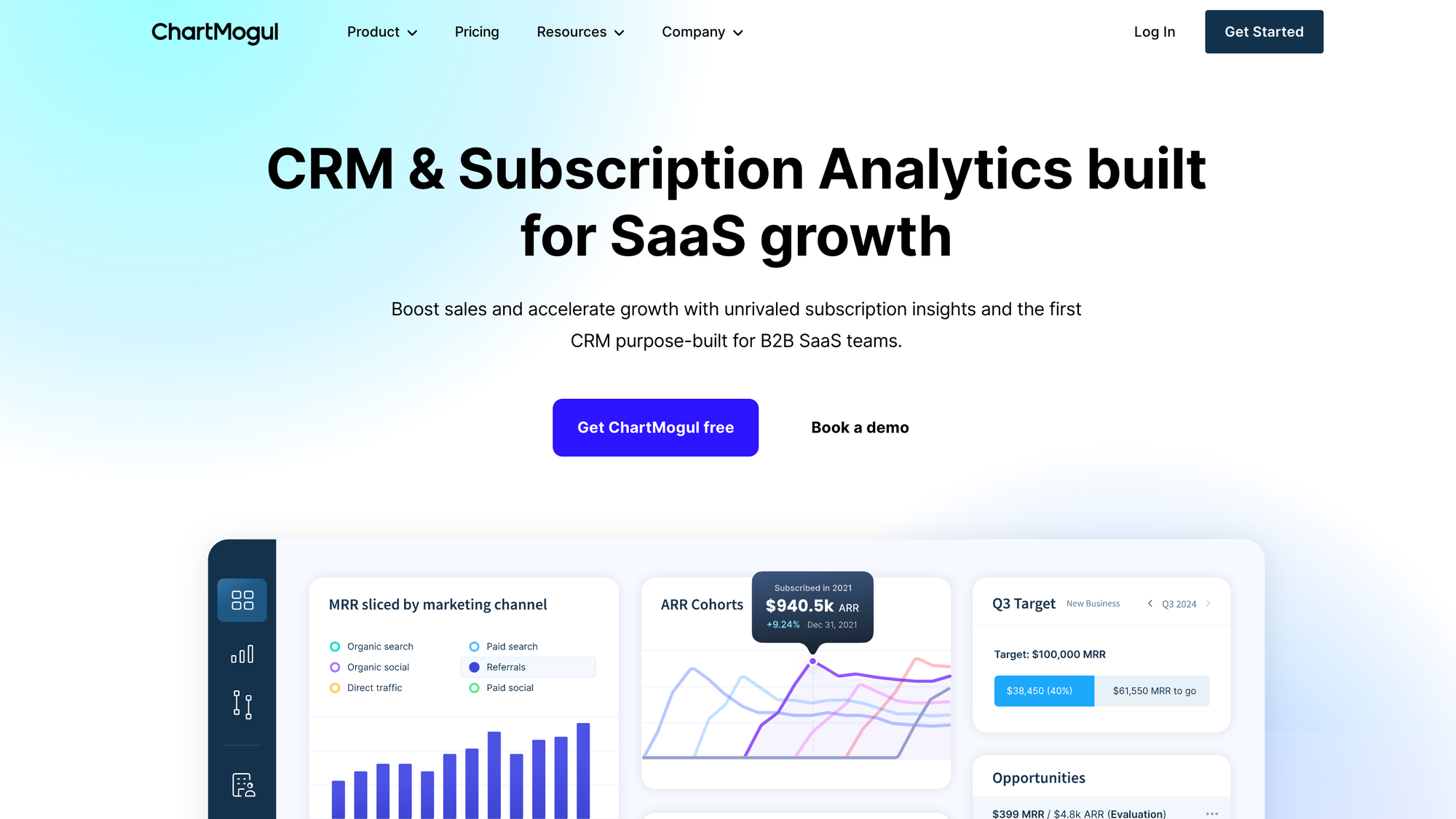 PLG tool: ChartMogul.