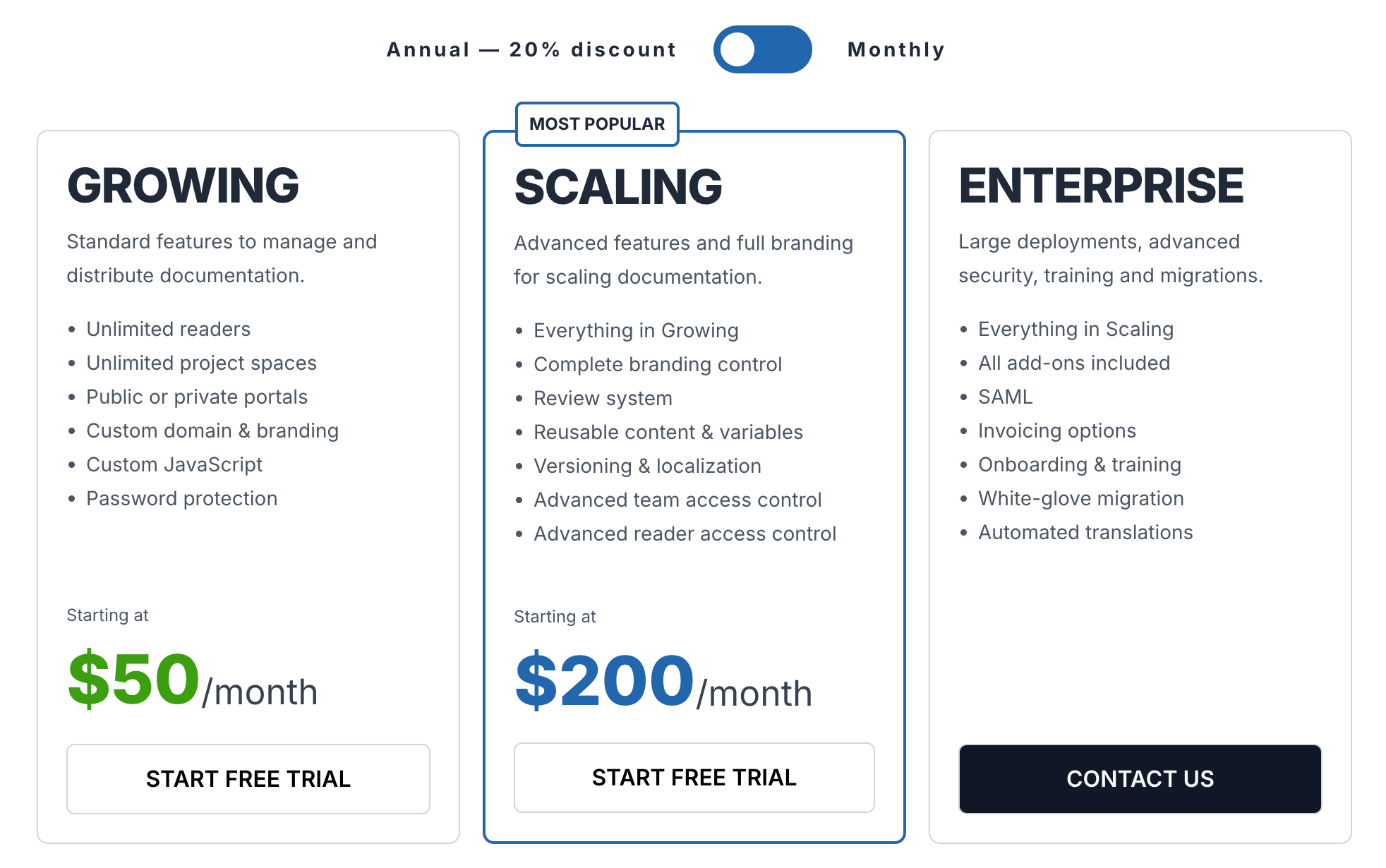 Archbee pricing plans.