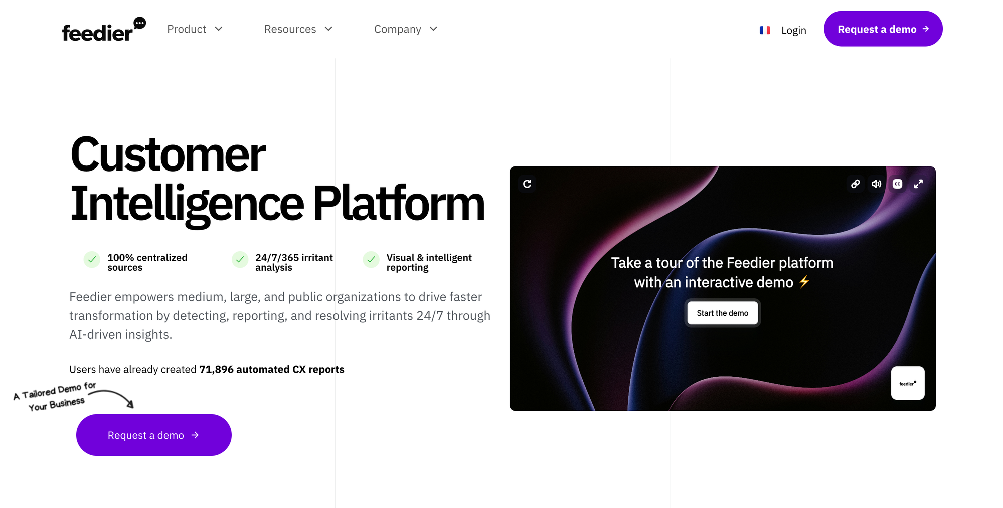 Feedier customer intelligence platform.