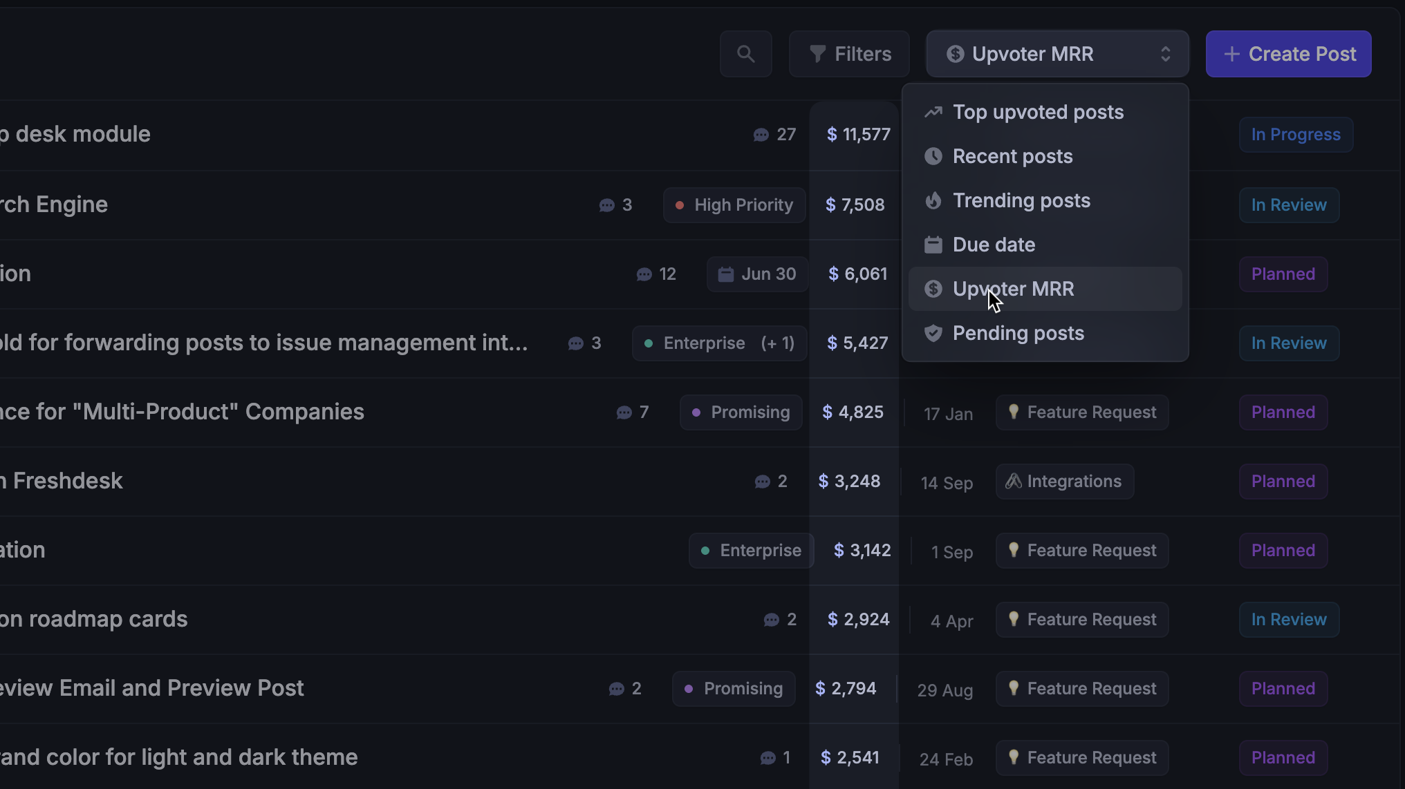 Prioritizing customer feedback by upvoters' total revenue.