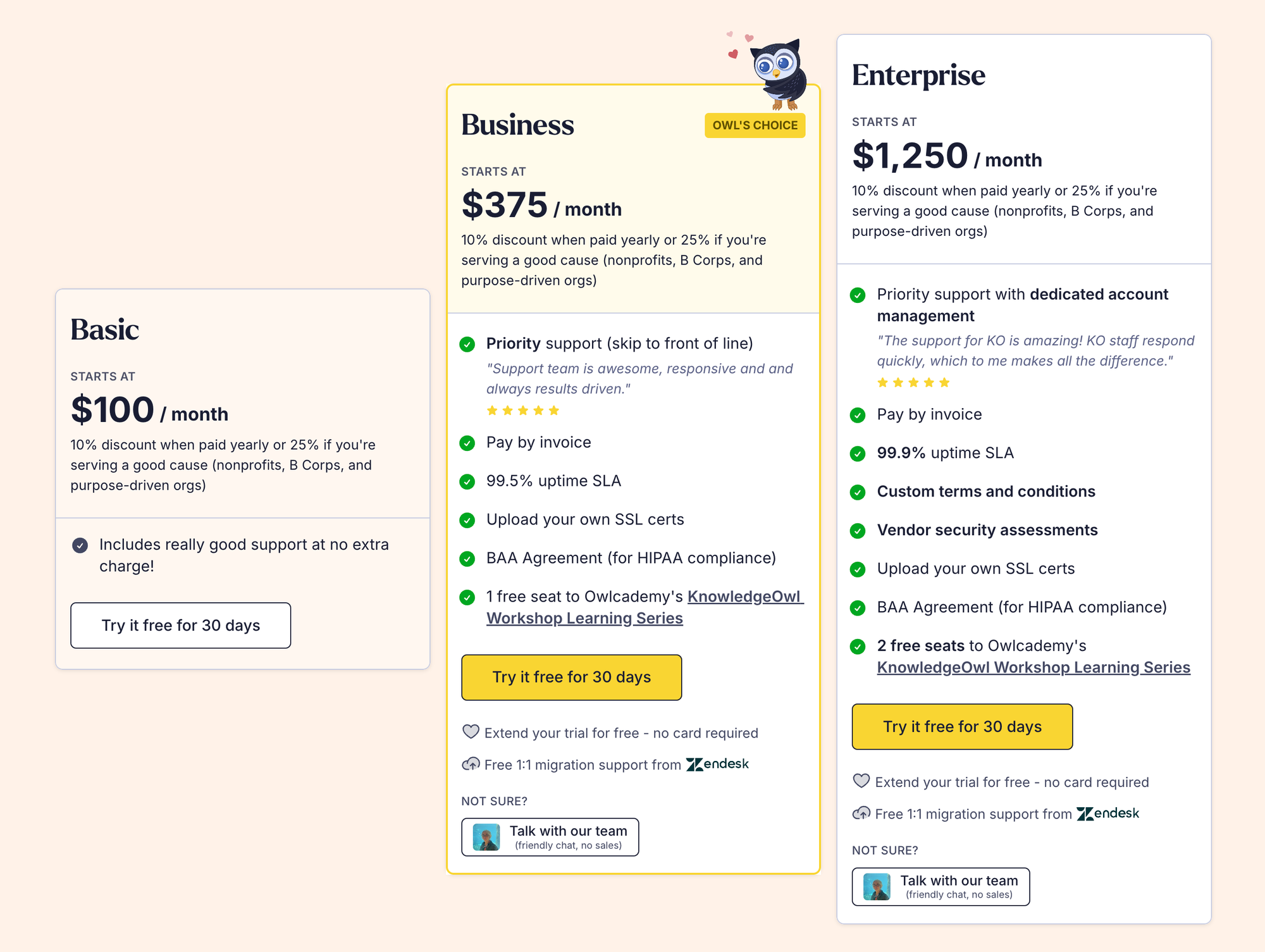 KnowledgeOwl pricing plans.