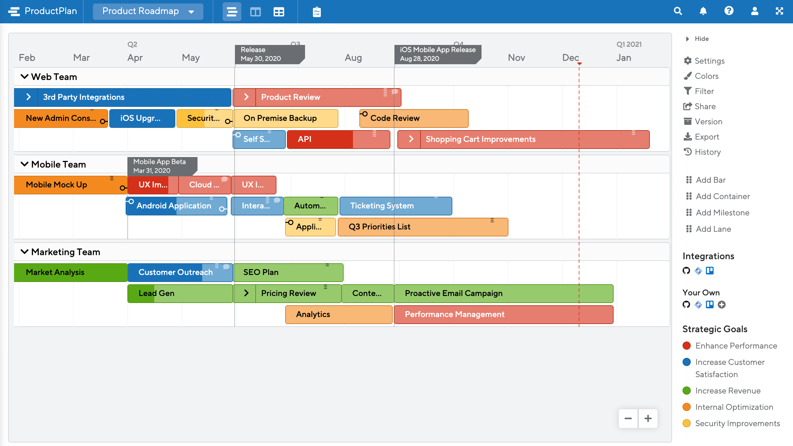 productplan roadmap