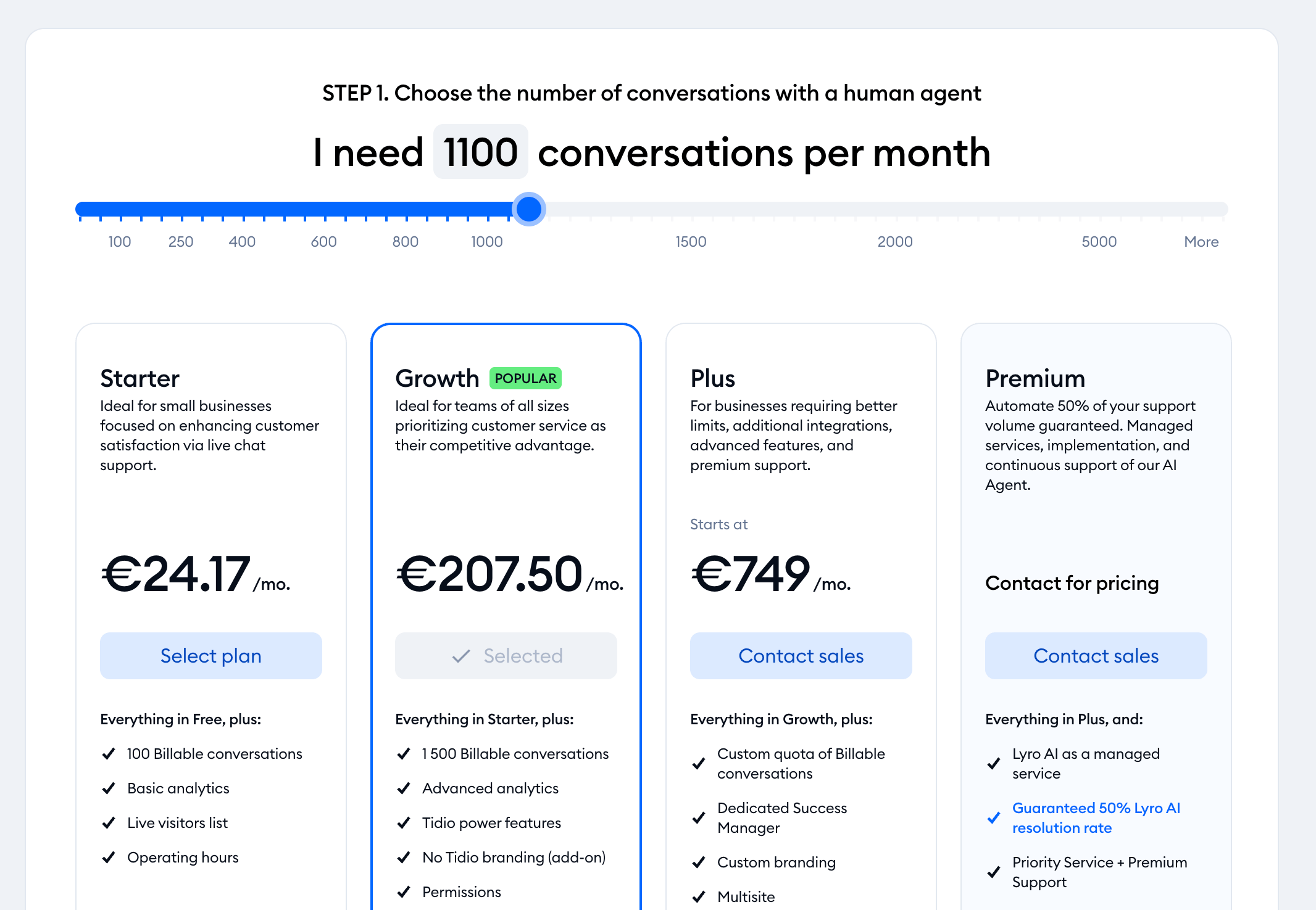 Tidio's pricing.