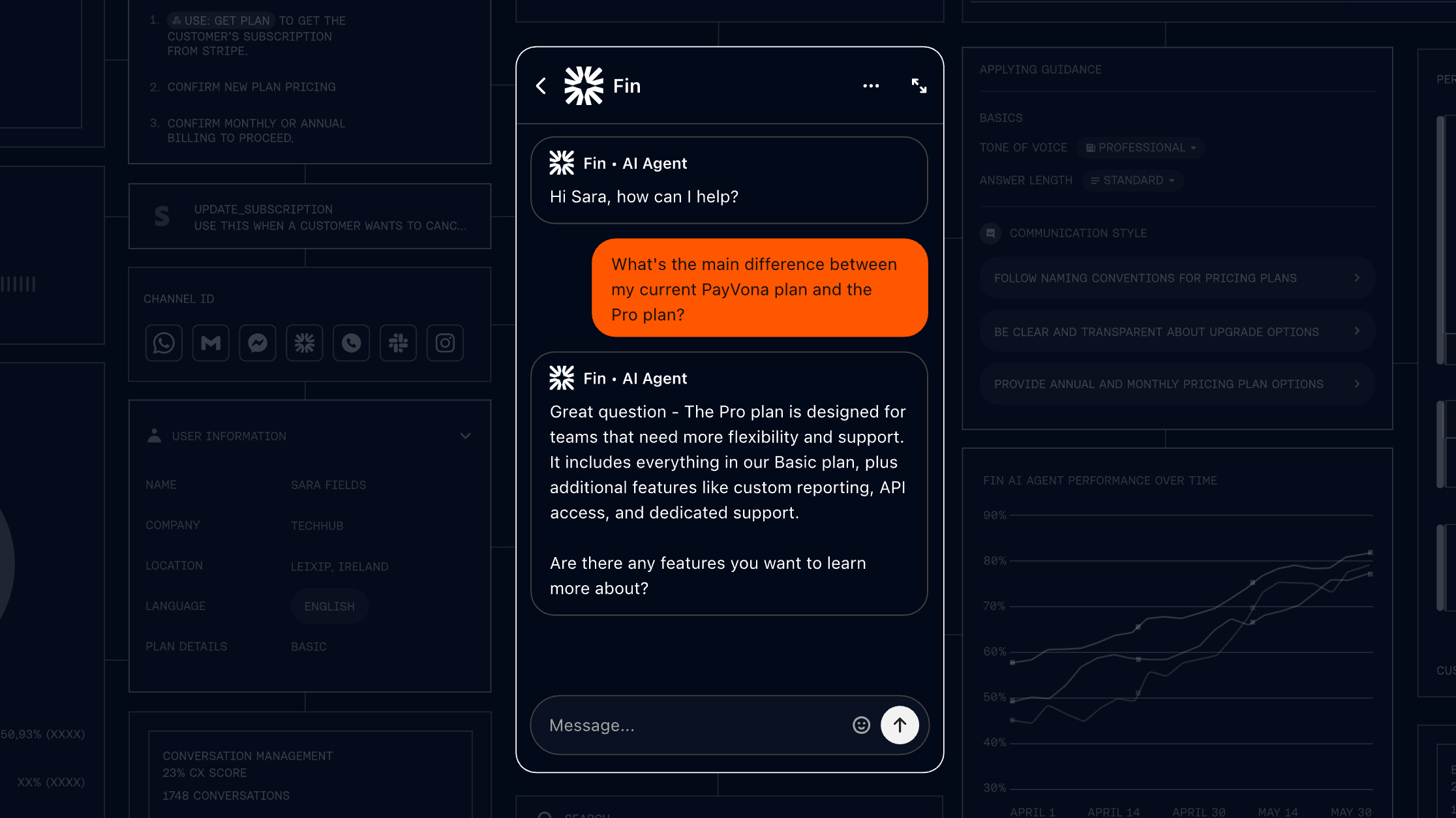 Intercom's fin AI chatbot.
