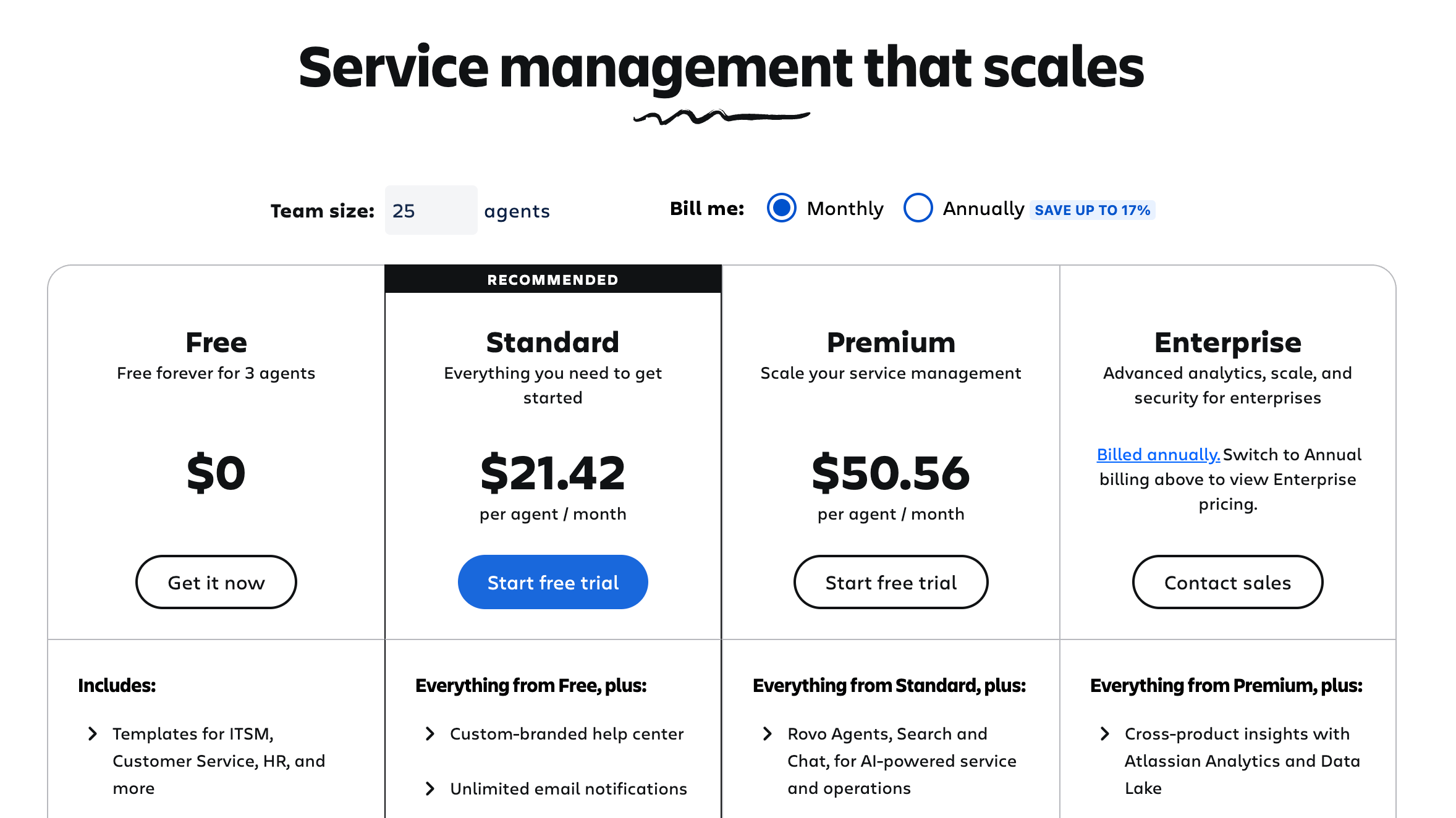 Jira Service Management pricing.