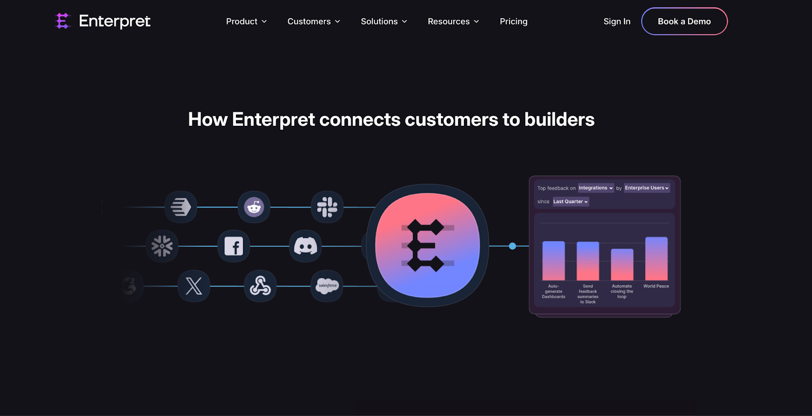 enterpret as a voc tool