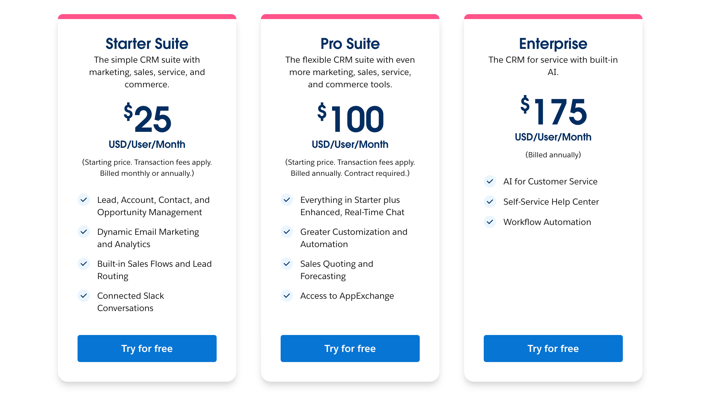 Salesforce Service Cloud pricing.
