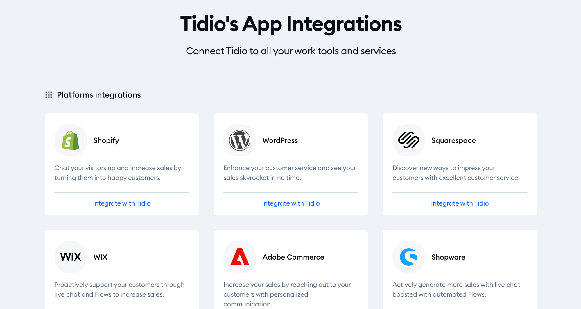 Tidio integrations.