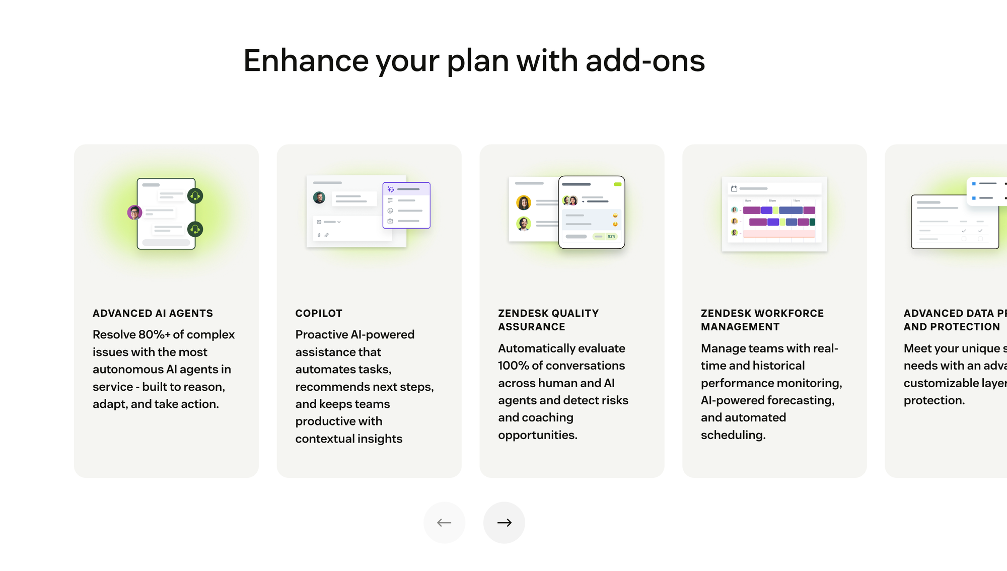 Zendesk add-ons.