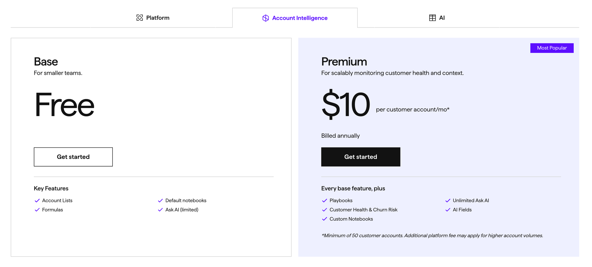 Pylon's account intelligence.