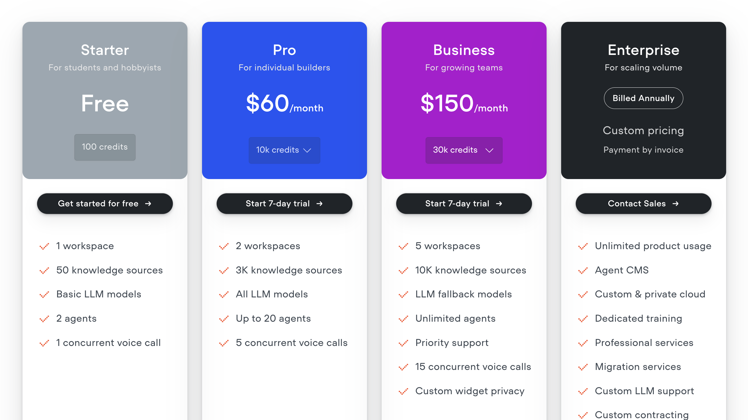 Voiceflow pricing plans.