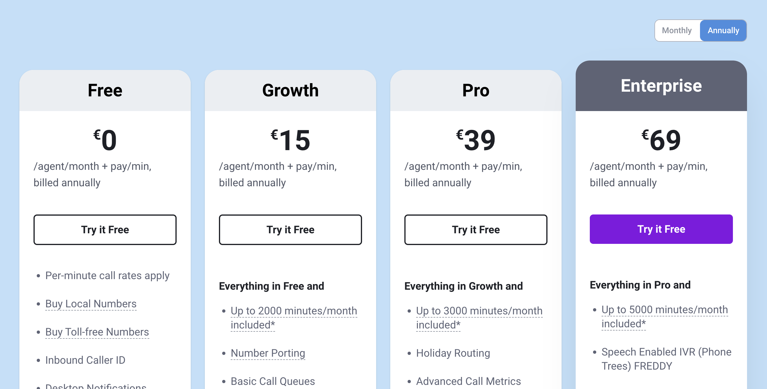 Freshcaller pricing plans.