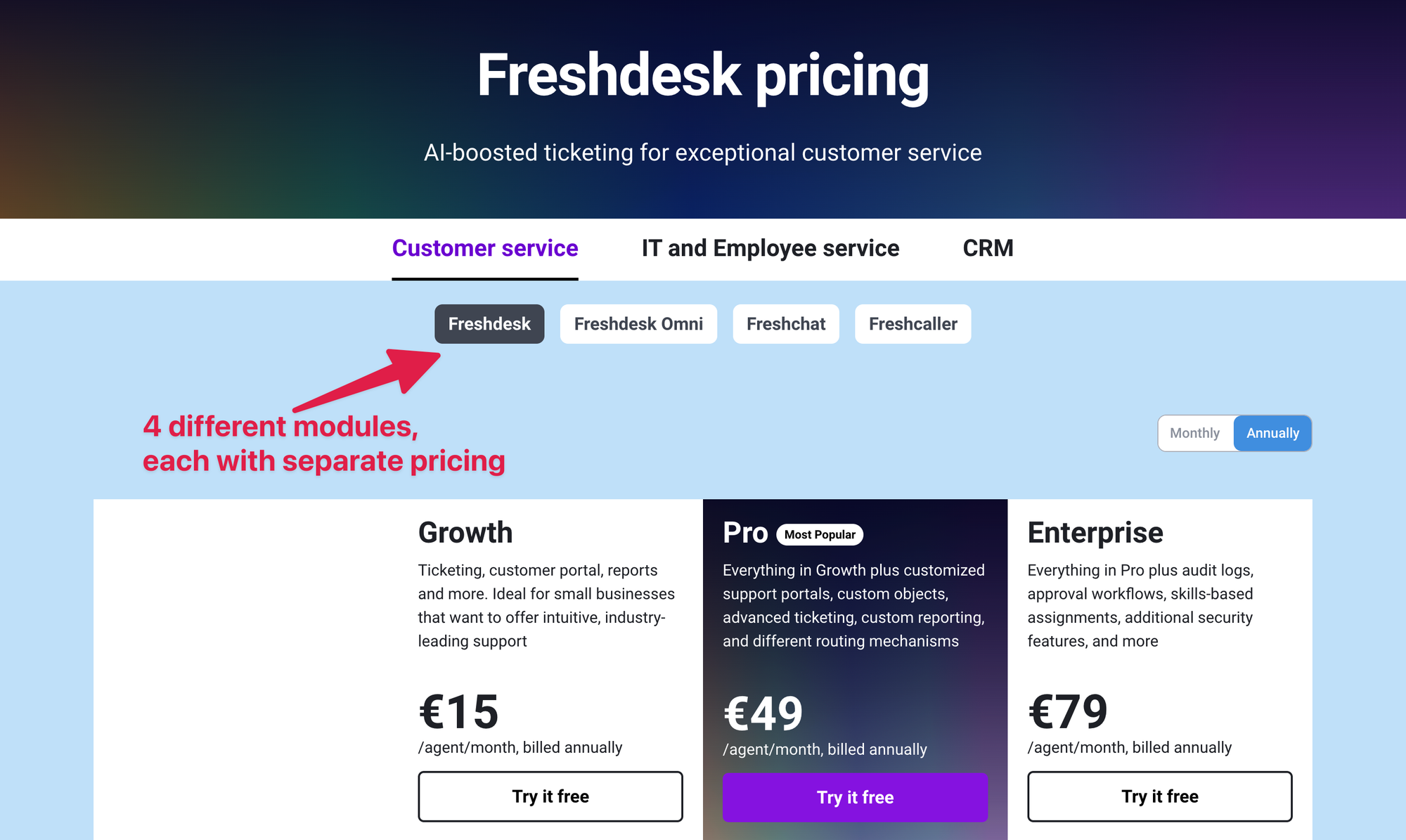 Freshdesk pricing overview.