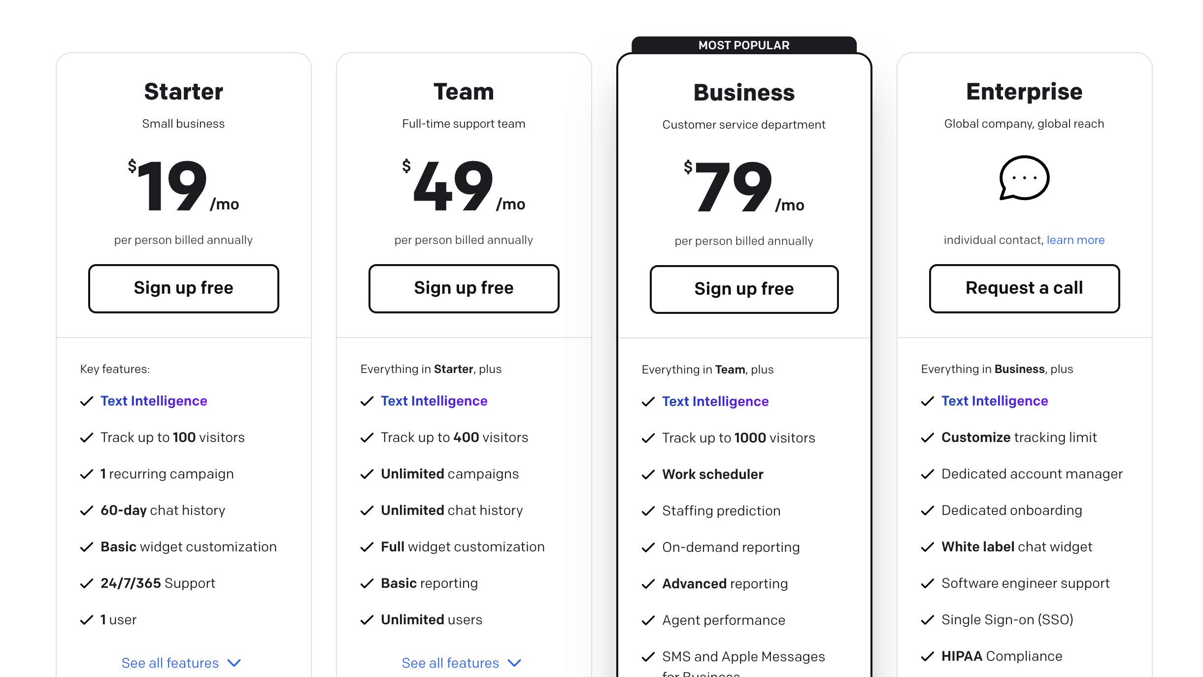 LiveChat pricing page showing the most popular plan for $79/seat/month.
