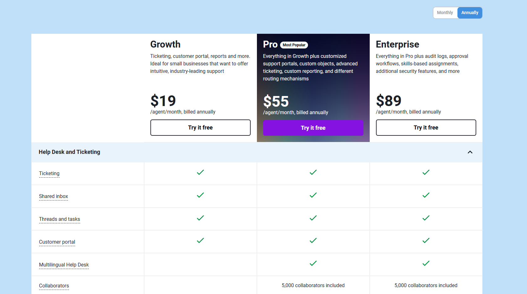 Freshdesk's official pricing page. 