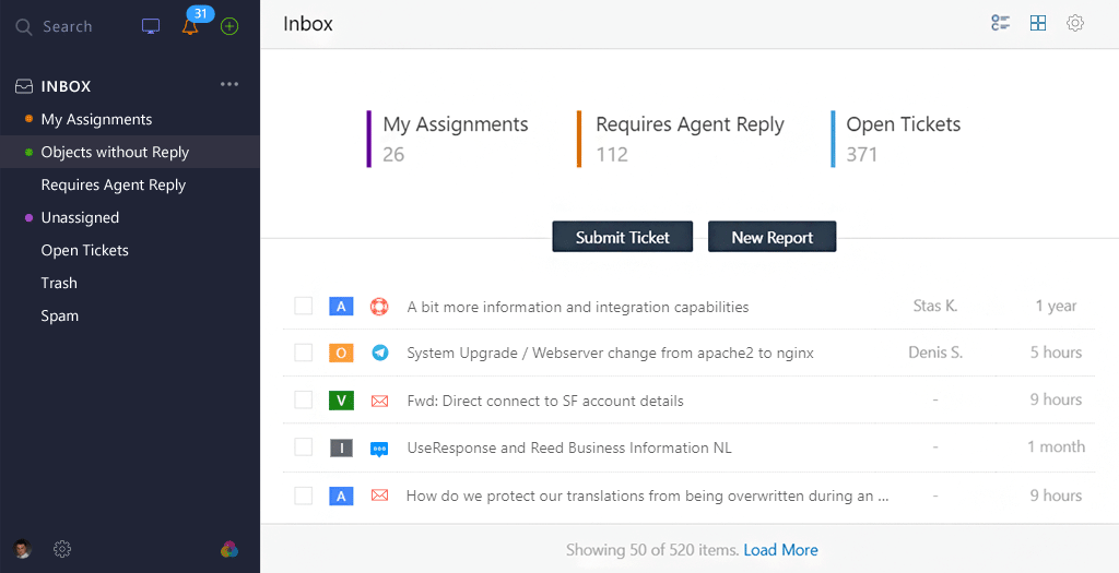 UseResponse customer support inbox.